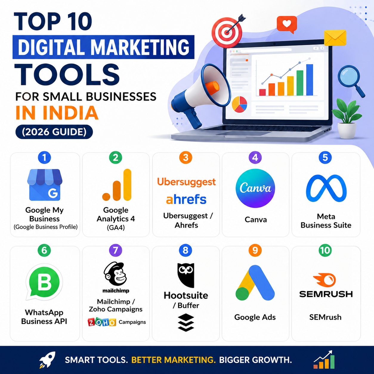 Top-10-Digital-Marketing-Tools-India